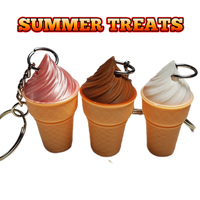 Fleximech Ice Cream Cone Detailed 3d  Printed Silver Tone KeyChain Choose Color
